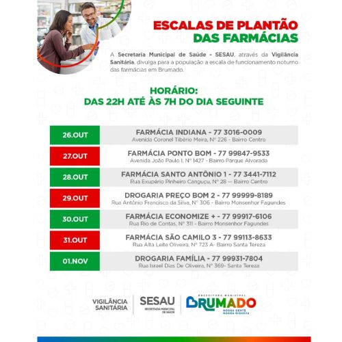 Confira a escala de plantão noturno das farmácias para o mês de novembro